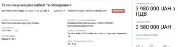 Телекомунікаційні кабелі та обладнання - скріншот