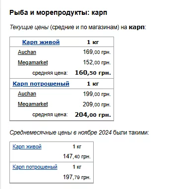 Цены на рыбу. Фото: скрин Минфин