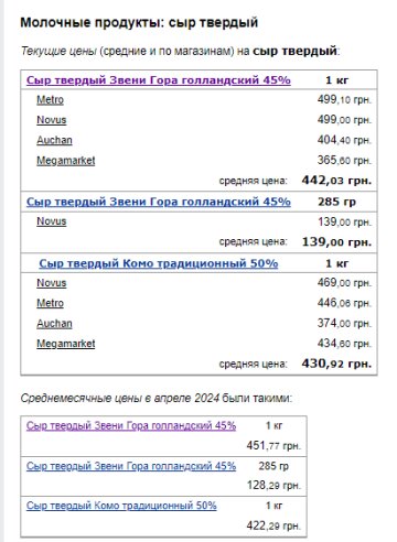 Цены на твердый сыр. Фото: скрин Минфин