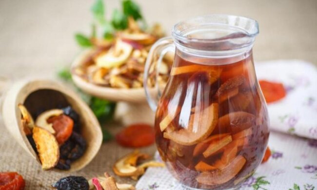 Меню на Різдво: рецепт зігріваючого узвару  