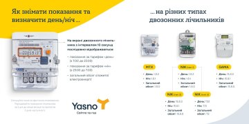 Показатели на двухзонных счетчиках, фото yasno