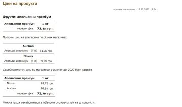 Ціна на апельсини, скрин Мінфін