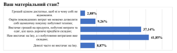 Опрос населения / фото: Судебно-юридическая газета