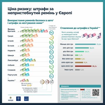 Публікація Олексія Білошицького, скріншот: Facebook