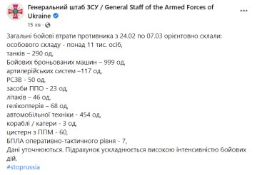 Звіт Генштабу ЗСУ на 7 березня, facebook.com/GeneralStaff.ua