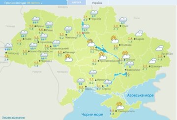 Погода в Україні, Укргідрометцентр