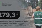 Масштабные разрушения и миллионный ущерб: Россия нанесла Житомирщине ущерб окружающей среде более 279 миллионов