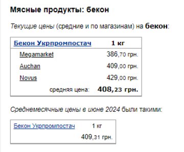 Цены на бекон. Фото: скрин Минфин