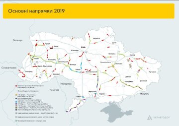 Основні напрямки 2019, ілюстрація: Укравтодор