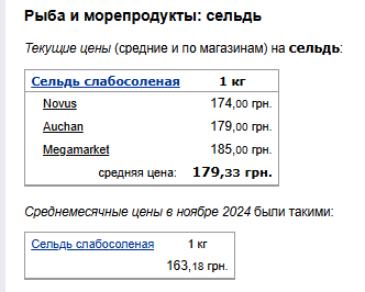 Ціни на оселедець. Фото: скрін Мінфін