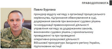 Павел Бурлака