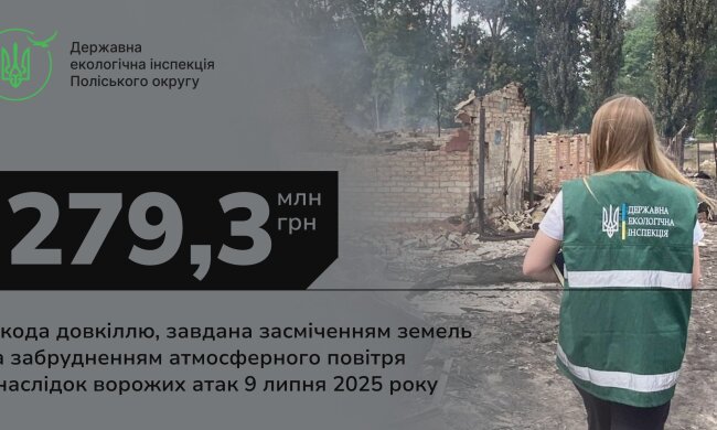 Масштабні руйнування та мільйонні збитки: Росія завдала Житомирщині шкоди довкіллю на понад 279 мільйонів