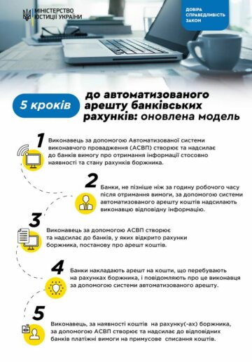 Публикация Минюста, скриншот: Facebook