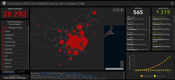 Поширення коронавірусу на 6 лютого, скріншот: gisanddata.maps.arcgis.com