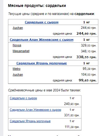 Цены на сардельки. Фото: скрин Минфин