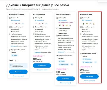 Тарифи на зв'язок. Фото: скрін сайт "Київстар"