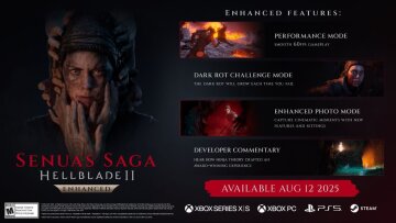 выход Senua's Saga: Hellblade 2