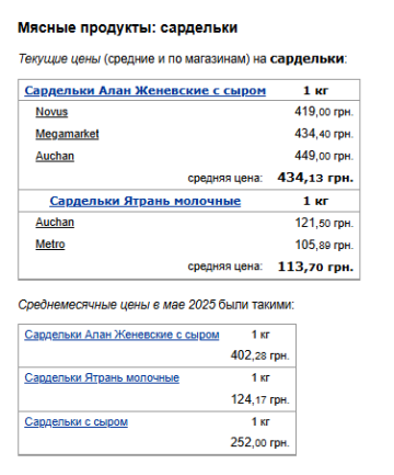 Ціни на сардельки. Фото: скрін Мінфін
