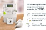 50 тисяч сімей можуть заощадити близько 83 млн грн. на рік з енергоефективними наборами від YASNO