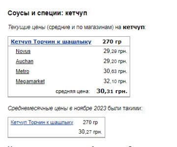 Цены на кетчуп. Фото: скрин Минфин