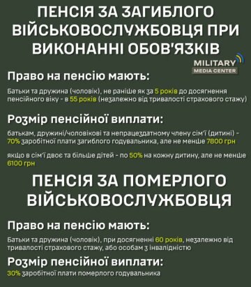 Пенсия за погибшего военного, скриншот: Military Media Center