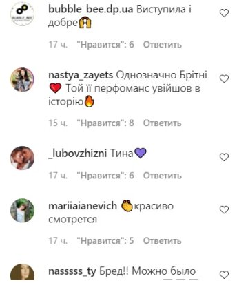 Коментарі до публікації сторінки zirkovyi_shlyah: Instagram