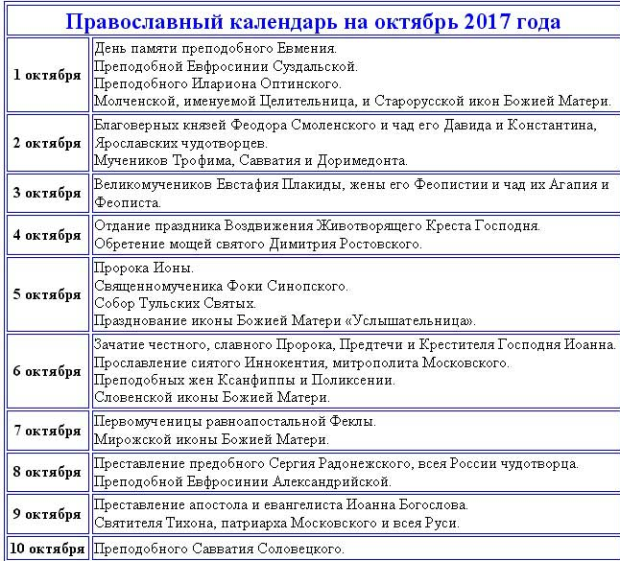 Христианские праздники на октябрь месяц. Календарь церковных праздников на 2022 год. Церковный православный календарь на 2022 год на каждый день. Праздники в октябре церк. Православный церковный календарь на 2022 год.