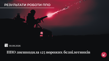 Нічна атака дронів на Київ 30 серпня 2026