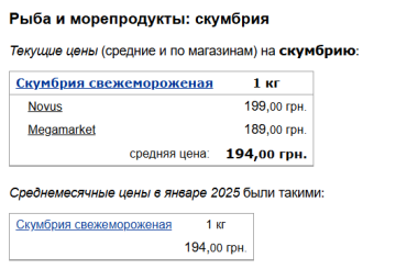 Ціни на скумбрію, скріншот: Minfin