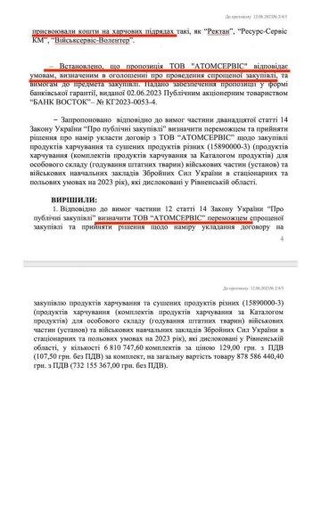 Аукціон на закупівлю продовольства для ЗСУ