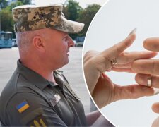 Брак и ТЦК: какие документы нужны