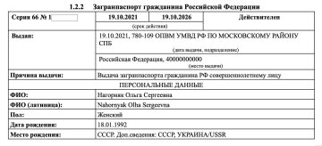 Неофіційні доходи та родинні зв'язки тренера ФК "Епіцентр" / фото: 360ua