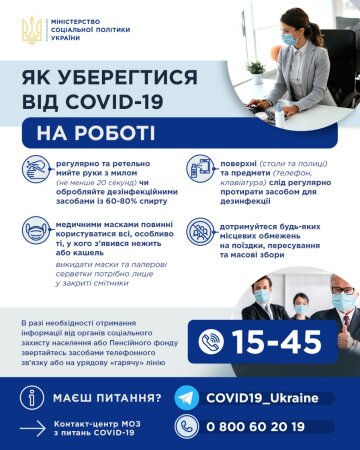 Инфографика: facebook.com/MLSP.gov.ua