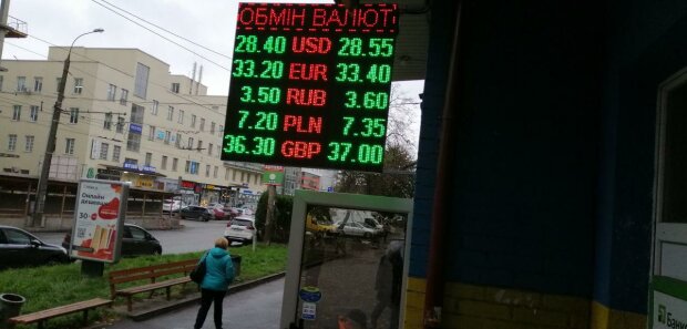 Курс валют на 8 листопада: українці впріють від перепадів