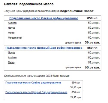 Цены на подсолнечное масло. Фото: скрин Минфин