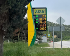 Ціни в АЗС в окупованому Криму 