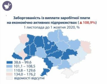 Рівень заборгованості по зарплаті, скріншот: ukrstat.gov.ua