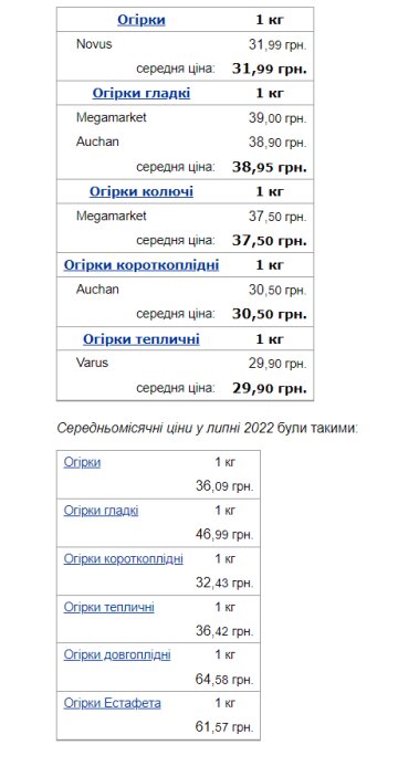 Цены на огурцы, Минфин