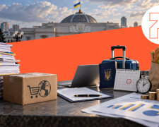 Международные посылки и таможня