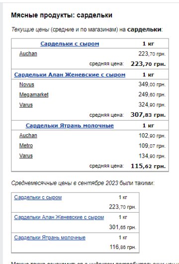 Ціни на сардельки. Фото: скрін Мінфін