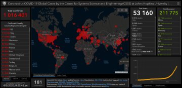 Коронавирус в мире по состоянию на 3 апреля 2020 года, скриншот: gisanddata.maps.arcgis.com