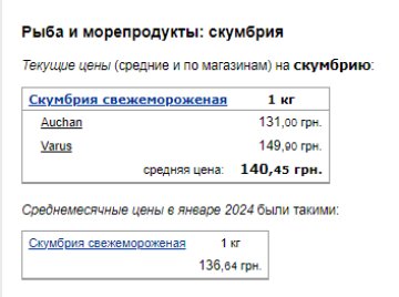 Ціни на скумбрію. Фото: скрін Мінфін