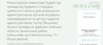 Власти Вишневого объявили тендер на постройку мэрии / фото: скриншот Prozorro