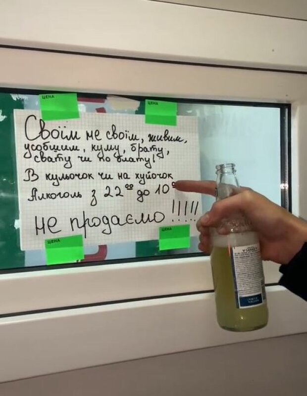 Чеки Магазина Метро