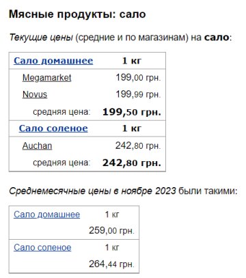 Ціни на сало, скріншот: Minfin