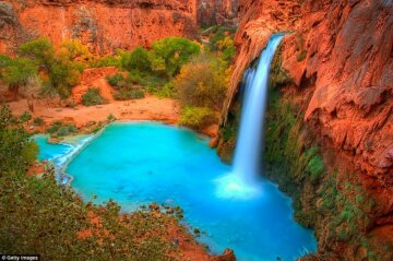 Водоспади Хавасу, Getty images