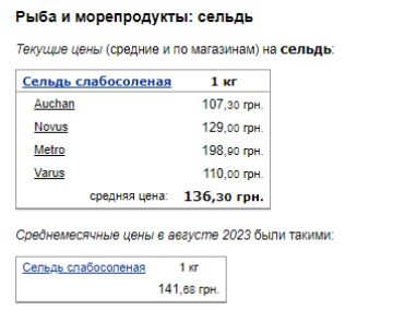 Цены на рыбу. Фото: скрин Минфин