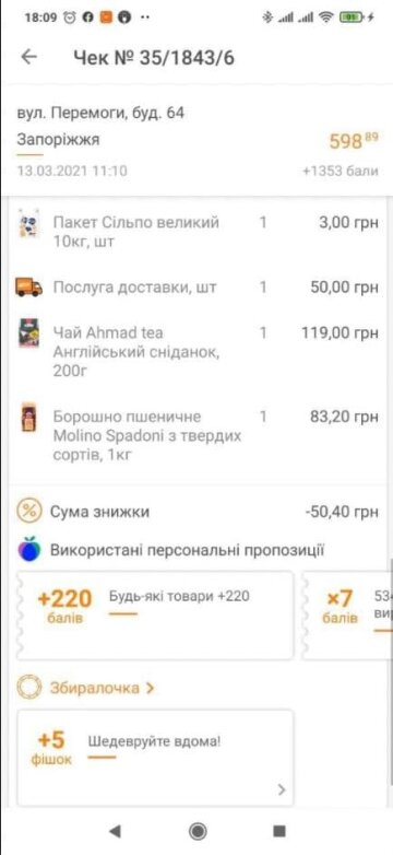 Продукти в "Сільпо", скріншот: Telegram