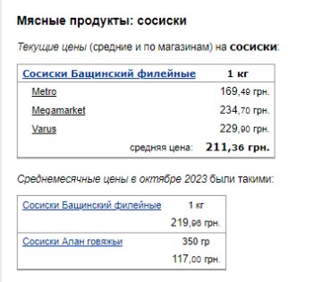 Ціни на сосиски. Фото: скрін Мінфін