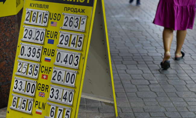 Курс долара на 13 червня змусить переглянути витрати
